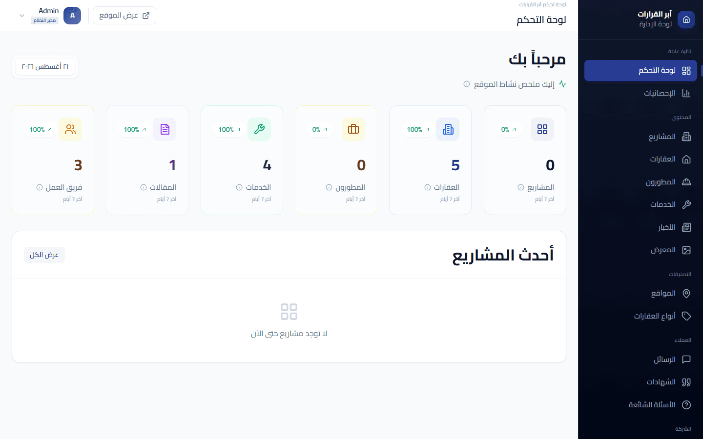 لوحة التحكم: نظرة عامة، وقائمة العقارات، والمواقع التي تقف خلف الخريطة.