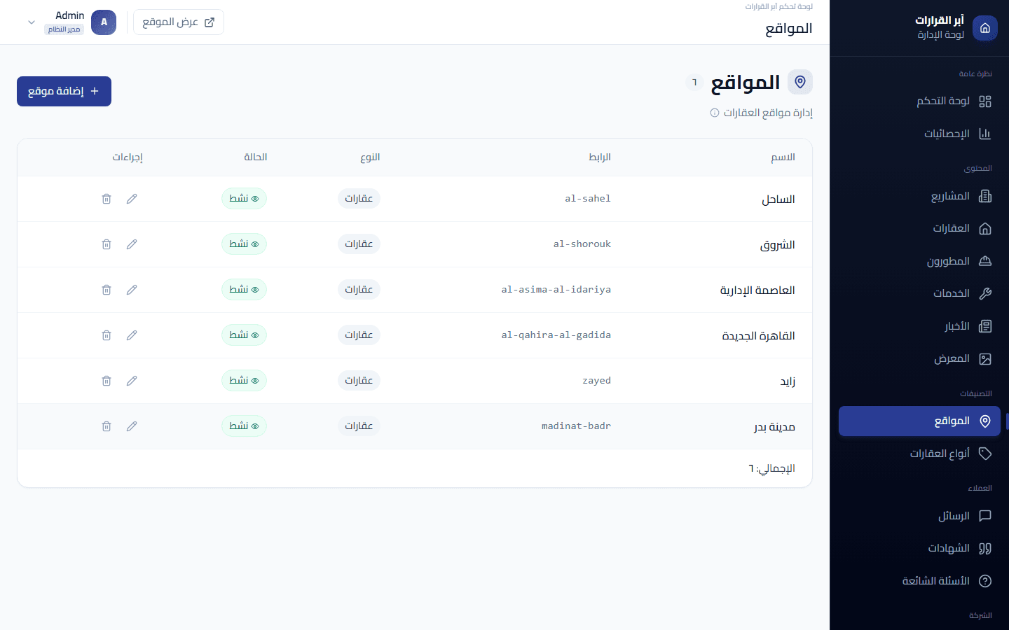 لوحة التحكم: نظرة عامة، وقائمة العقارات، والمواقع التي تقف خلف الخريطة.