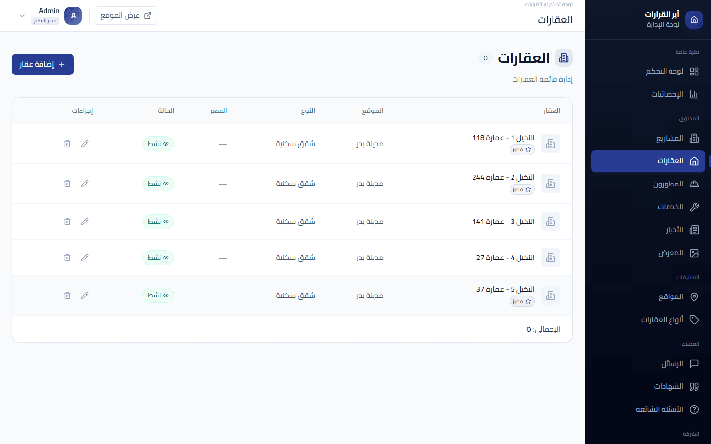 لوحة التحكم: نظرة عامة، وقائمة العقارات، والمواقع التي تقف خلف الخريطة.