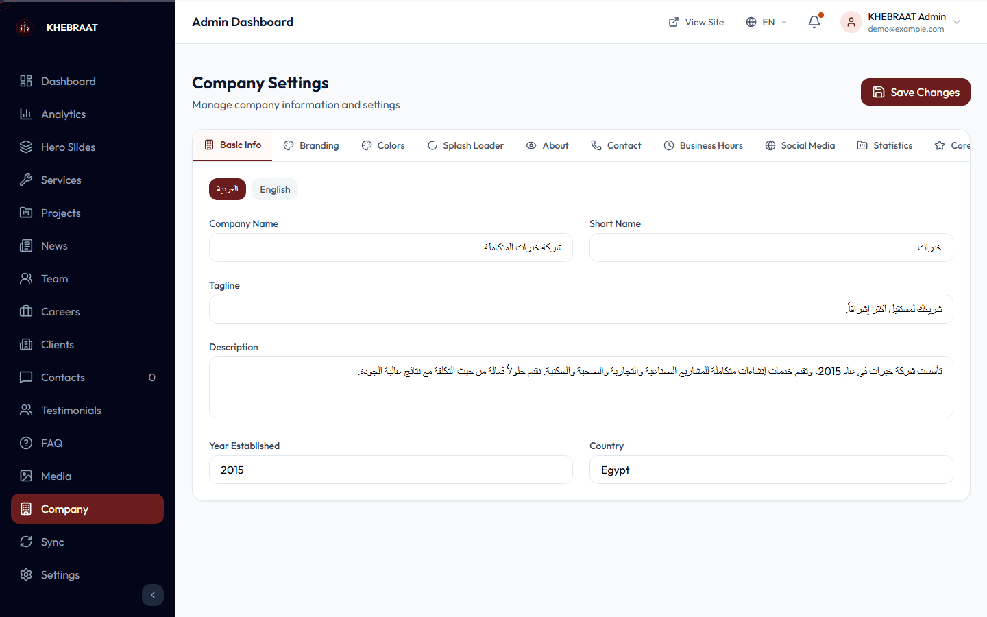 The admin: the overview, the company profile, and the news the site publishes.