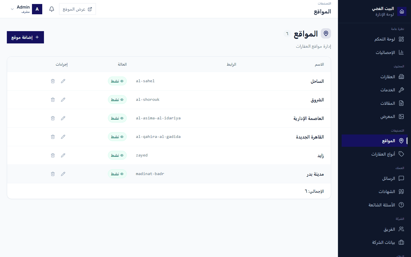 The dashboard, the property list, and the locations behind the map.