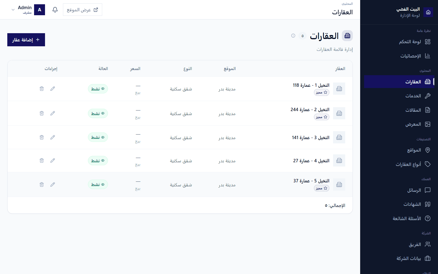 The dashboard, the property list, and the locations behind the map.